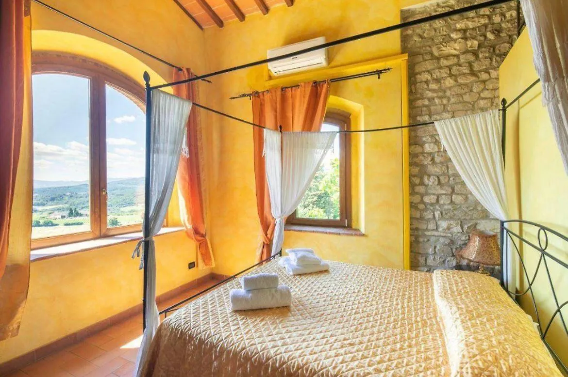 Apartment Chianti Experience - Villa Smeraldo Rignano Sull Arno