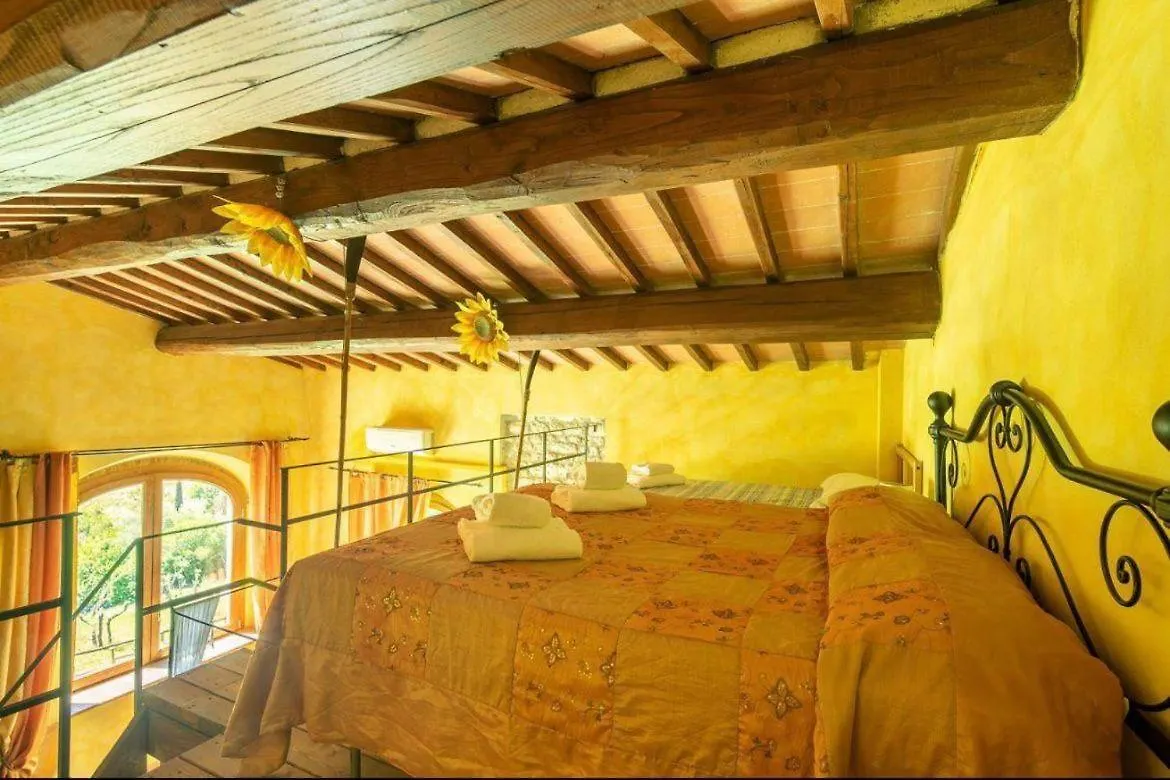 Chianti Experience - Villa Smeraldo Rignano Sull Arno Apartment