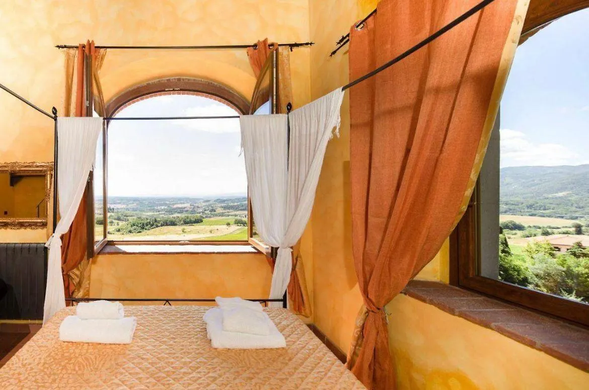 Chianti Experience - Villa Smeraldo Rignano Sull Arno Apartment