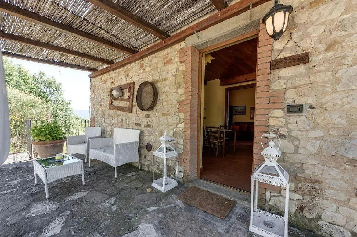 Chianti Experience - Villa Smeraldo Rignano Sull Arno