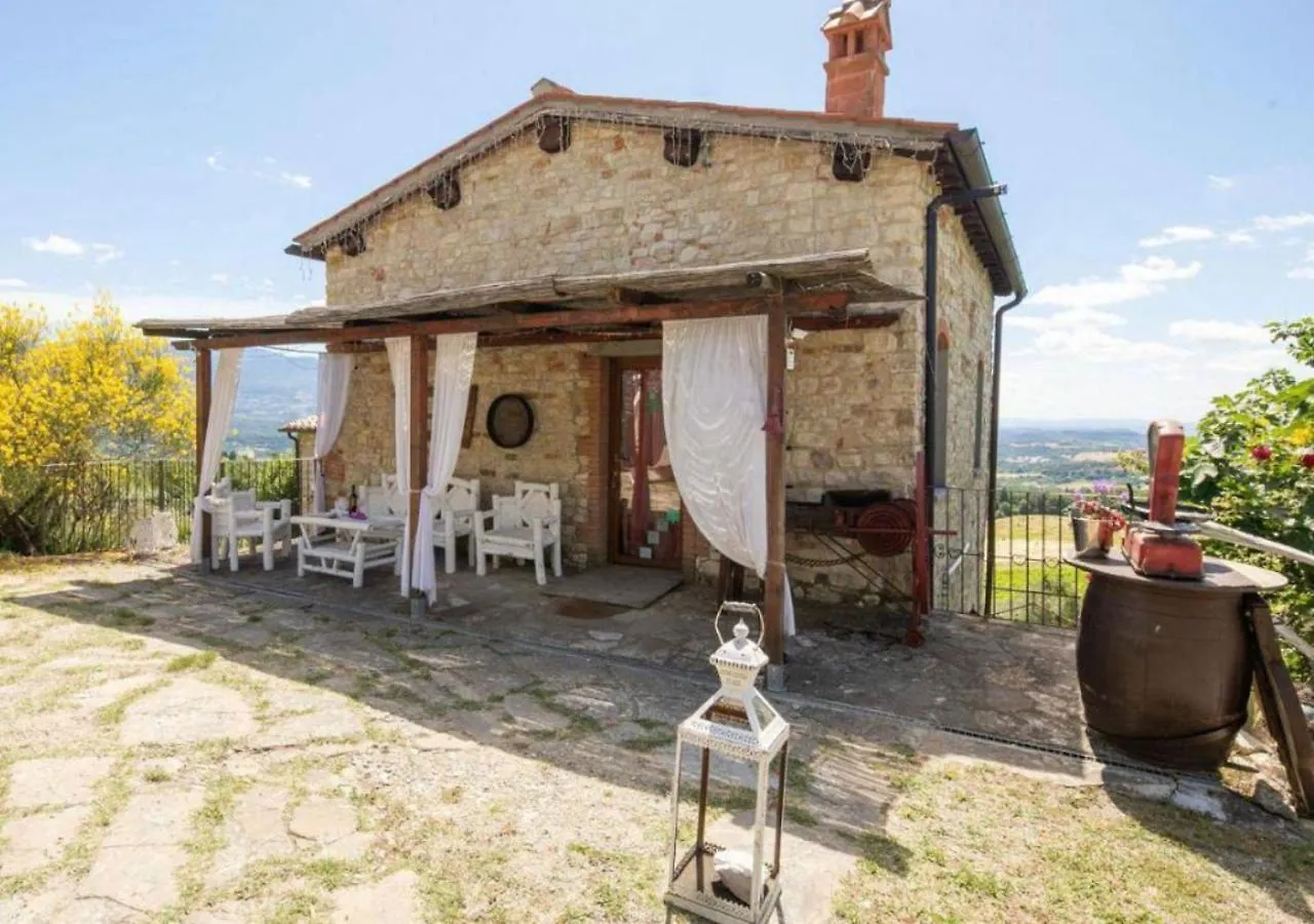 Chianti Experience - Villa Smeraldo Rignano Sull Arno