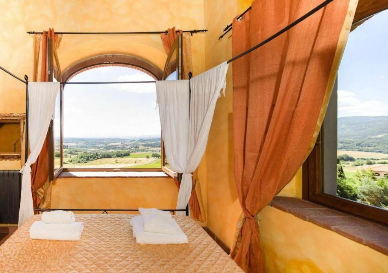 Chianti Experience - Villa Smeraldo Rignano Sull Arno Italy